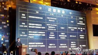 中动最新爆料,揭秘行业动态,洞察未来趋势 第3张 中动最新爆料,揭秘行业动态,洞察未来趋势 第3张